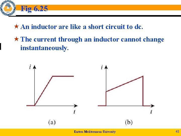 Fig 6. 25 « An inductor are like a short circuit to dc. «