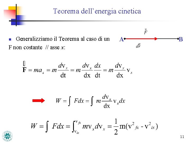 Teorema dell’energia cinetica Generalizziamo il Teorema al caso di un F non costante //