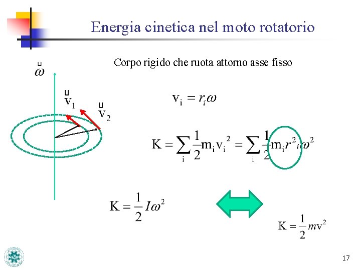 Energia cinetica nel moto rotatorio Corpo rigido che ruota attorno asse fisso 17 