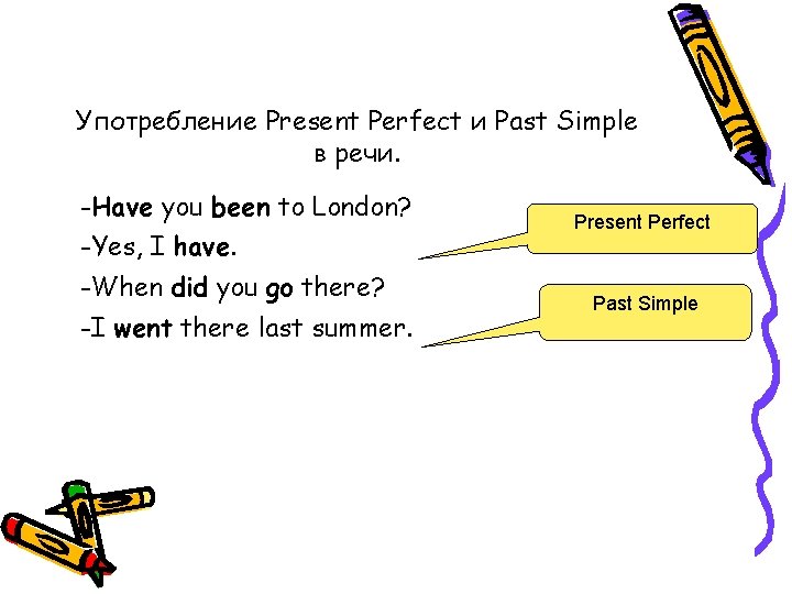 Употребление Present Perfect и Past Simple в речи. -Have you been to London? -Yes,