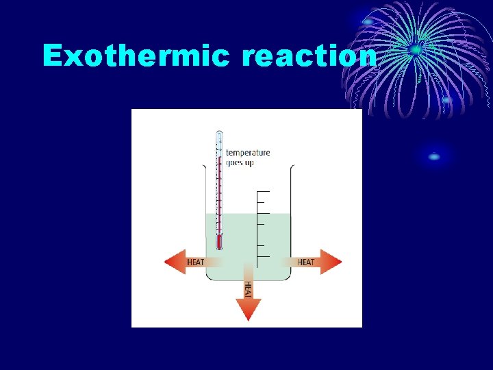 Exothermic reaction 