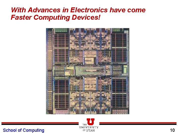 With Advances in Electronics have come Faster Computing Devices! School of Computing 10 