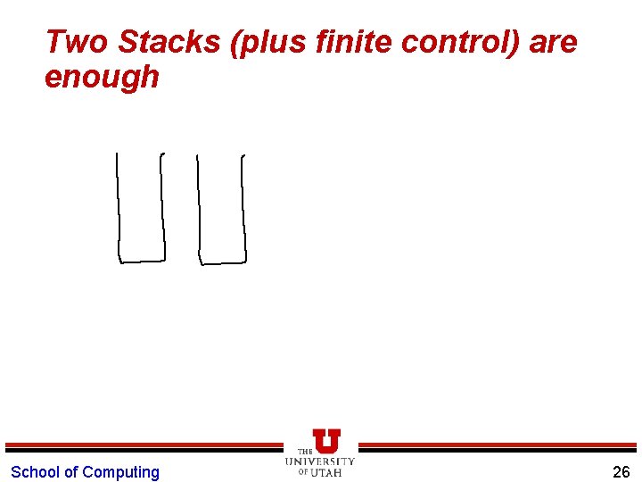 Two Stacks (plus finite control) are enough School of Computing 26 