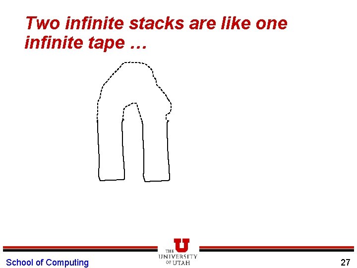 Two infinite stacks are like one infinite tape … School of Computing 27 