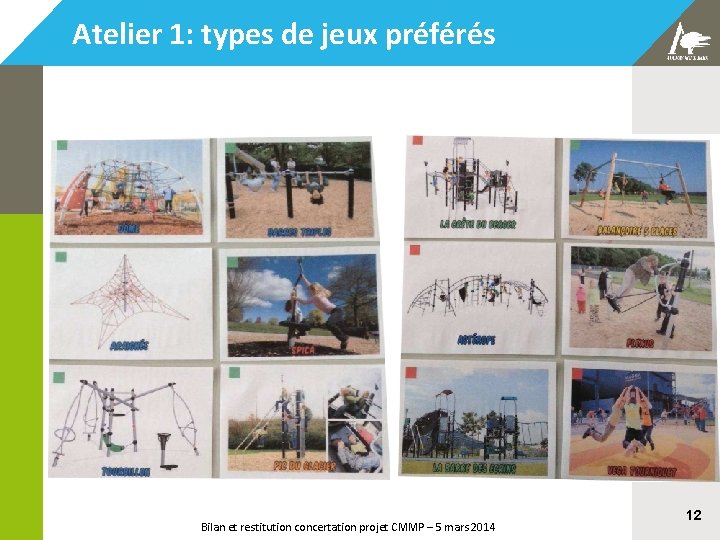 Atelier 1: types de jeux préférés Bilan et restitution concertation projet CMMP – 5