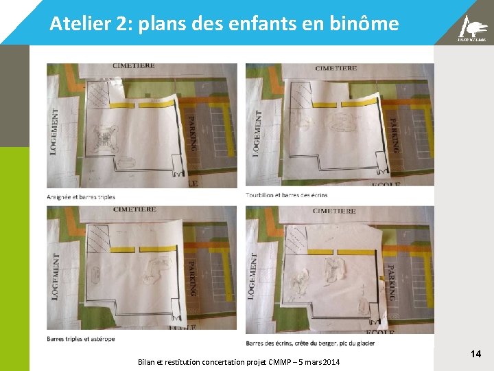 Atelier 2: plans des enfants en binôme SI BESOIN … Bilan et restitution concertation