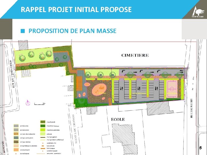 RAPPEL PROJET INITIAL PROPOSE PROPOSITION DE PLAN MASSE Bilan et restitution concertation projet CMMP