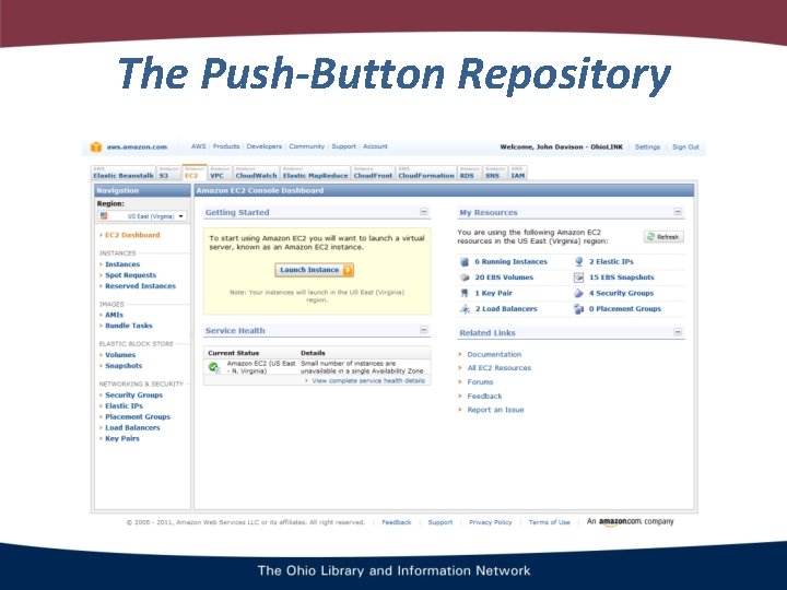 The Push-Button Repository 