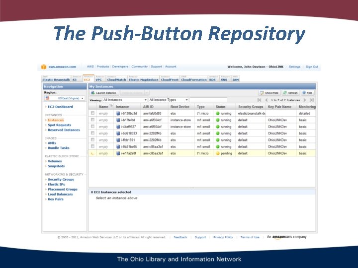 The Push-Button Repository 