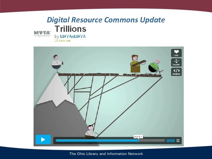 Digital Resource Commons Update 