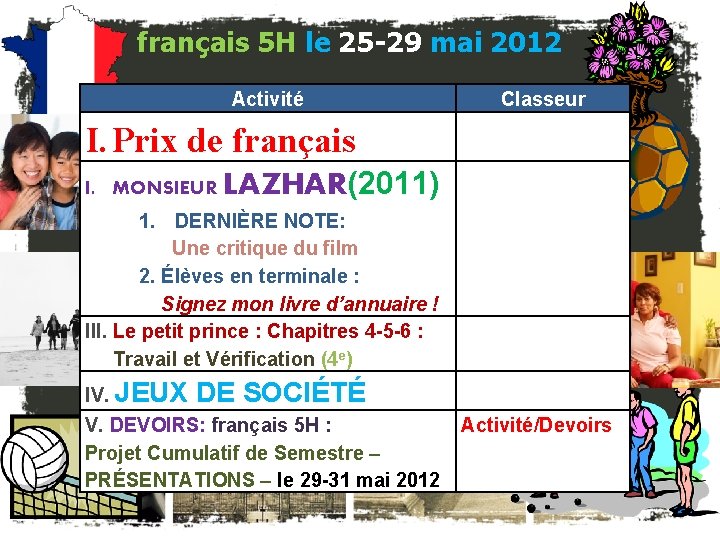 français 5 H le 25 -29 mai 2012 Activité Classeur I. Prix de français