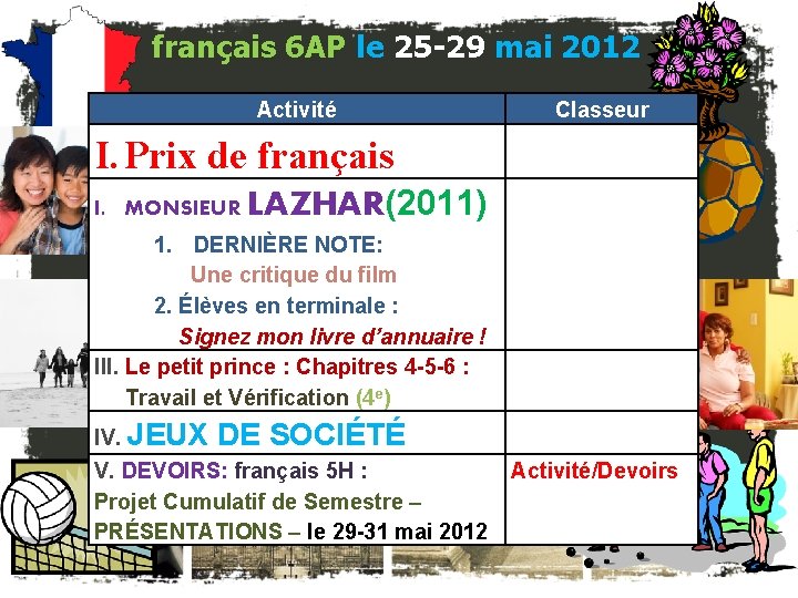 français 6 AP le 25 -29 mai 2012 Activité Classeur I. Prix de français
