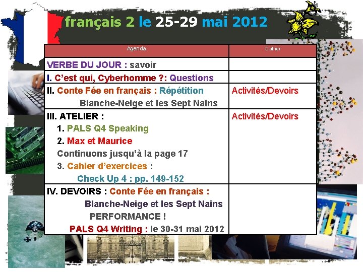 français 2 le 25 -29 mai 2012 Agenda Cahier VERBE DU JOUR : savoir