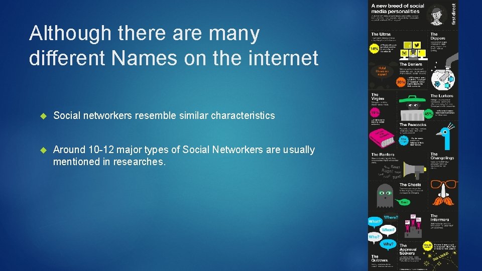 Although there are many different Names on the internet Social networkers resemble similar characteristics