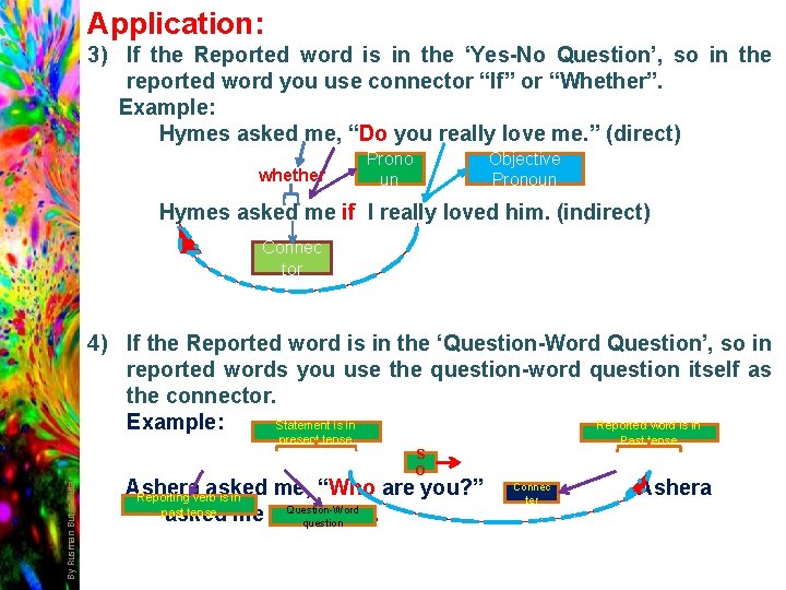 Application: 3) If the Reported word is in the ‘Yes-No Question’, so in the