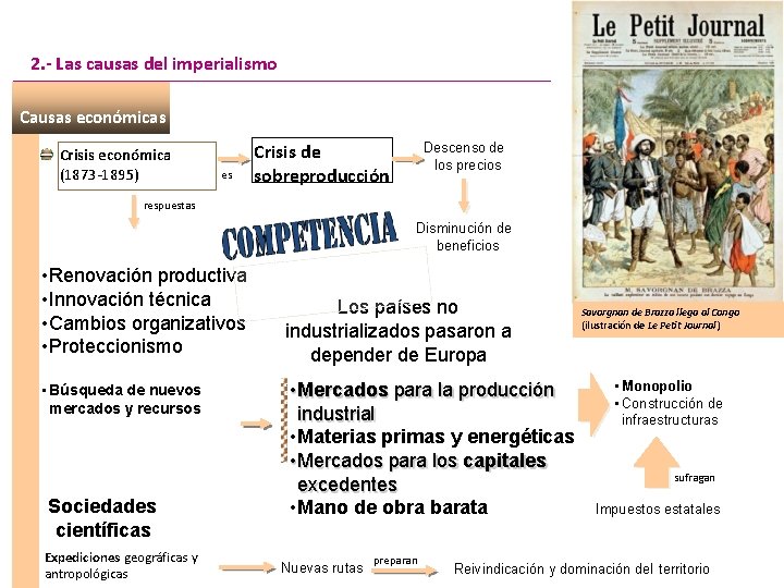 2. - Las causas del imperialismo Causas económicas Crisis económica (1873 -1895) es Crisis