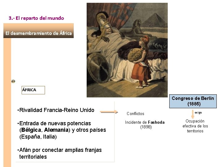 3. - El reparto del mundo El desmembramiento de África ÁFRICA Congreso de Berlín