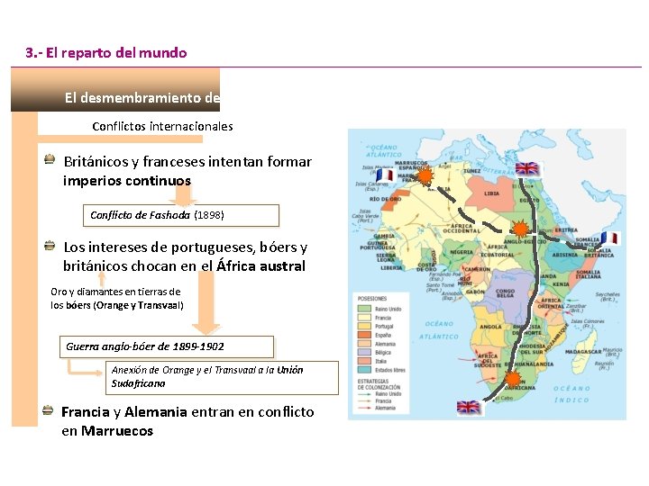 3. - El reparto del mundo El desmembramiento de África Conflictos internacionales Británicos y