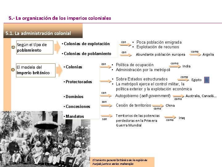 5. - La organización de los imperios coloniales 5. 1. La administración colonial Según