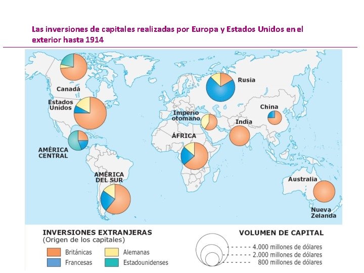 Las inversiones de capitales realizadas por Europa y Estados Unidos en el exterior hasta