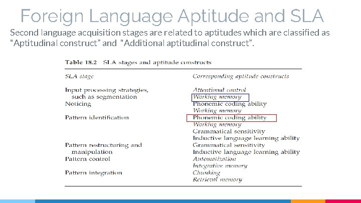 Foreign Language Aptitude and SLA Second language acquisition stages are related to aptitudes which