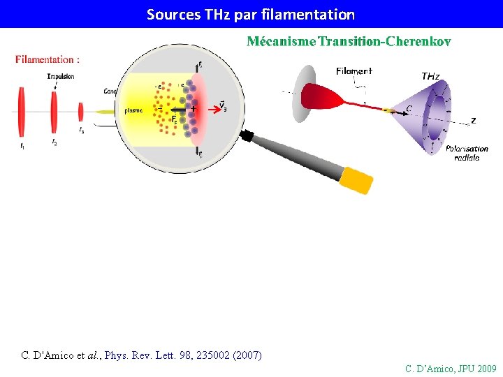 Sources THz par filamentation C. D'Amico et al. , Phys. Rev. Lett. 98, 235002