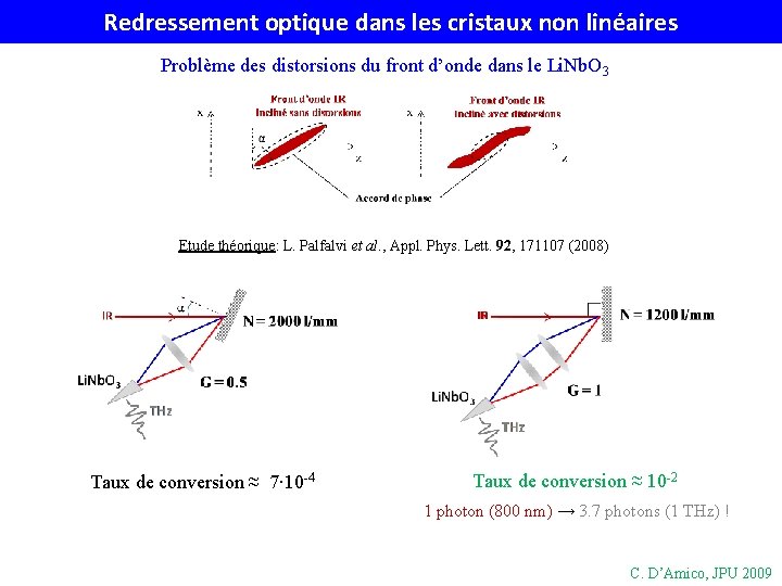 Redressement optique dans les cristaux non linéaires Problème des distorsions du front d’onde dans