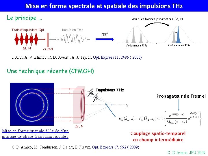 Mise en forme spectrale et spatiale des impulsions THz Le principe … Avec les