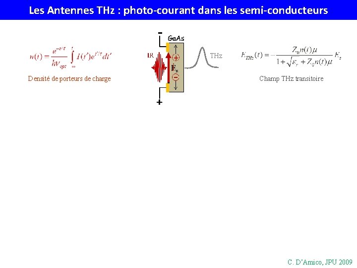 Les Antennes THz : photo-courant dans les semi-conducteurs THz Densité de porteurs de charge