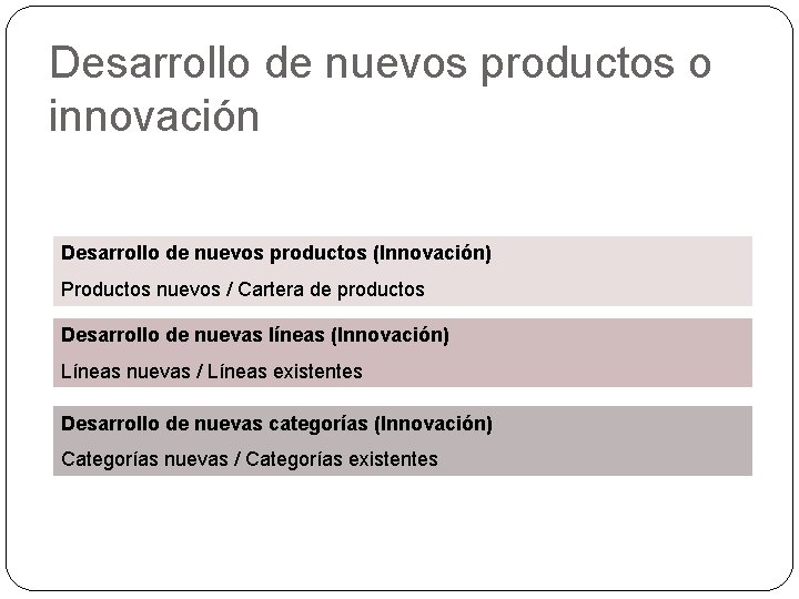 Desarrollo de nuevos productos o innovación Desarrollo de nuevos productos (Innovación) Productos nuevos /