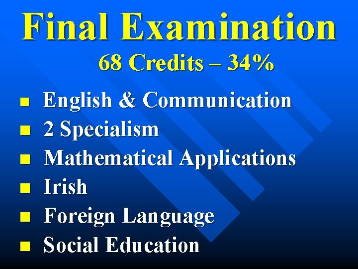 Final Examination 68 Credits – 34% n n n English & Communication 2 Specialism