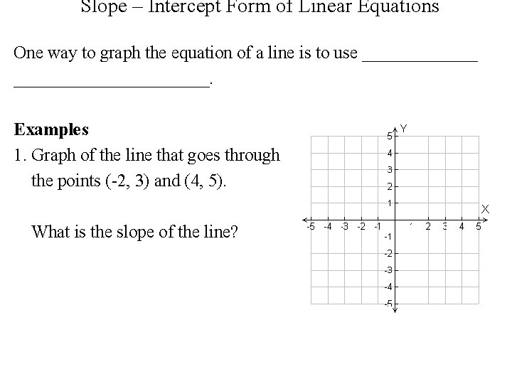 Slope – Intercept Form of Linear Equations One way to graph the equation of