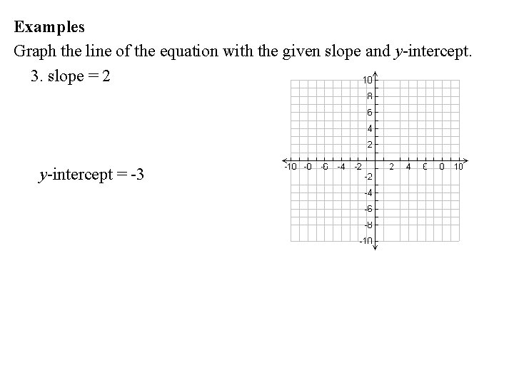 Examples Graph the line of the equation with the given slope and y-intercept. 3.