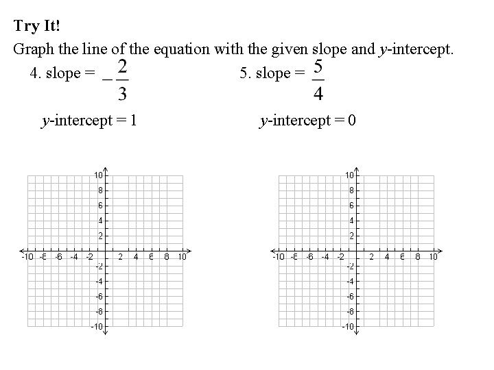 Try It! Graph the line of the equation with the given slope and y-intercept.
