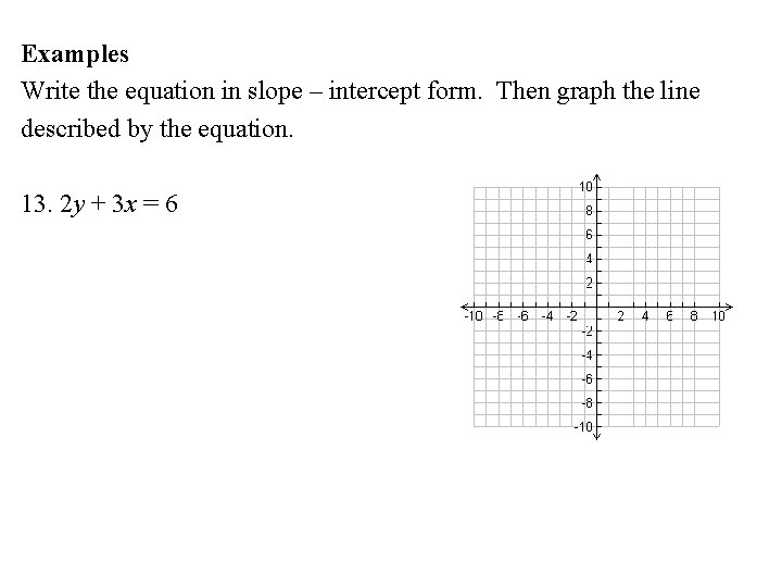 Examples Write the equation in slope – intercept form. Then graph the line described
