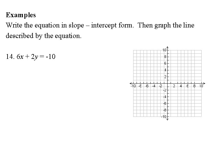 Examples Write the equation in slope – intercept form. Then graph the line described