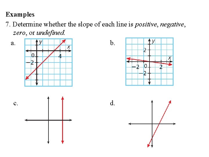 Examples 7. Determine whether the slope of each line is positive, negative, zero, or