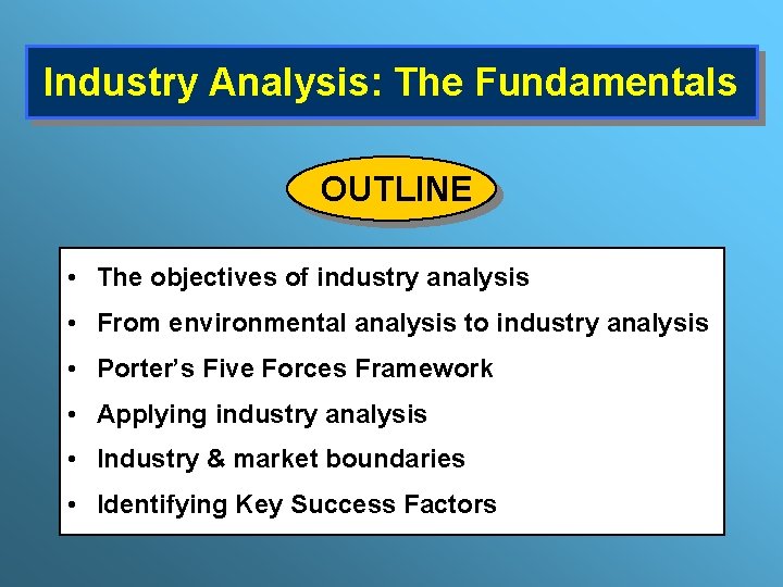 Industry Analysis: The Fundamentals OUTLINE • The objectives of industry analysis • From environmental