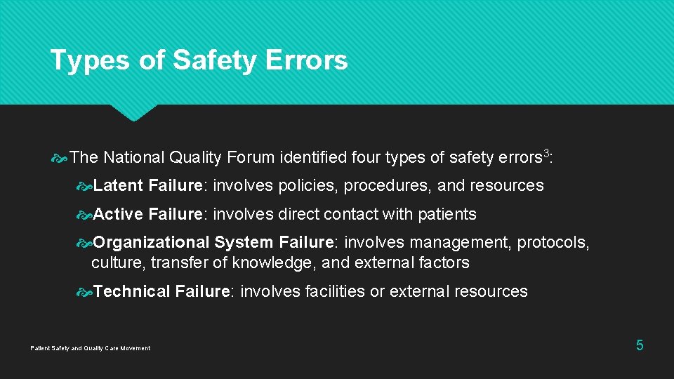 Types of Safety Errors The National Quality Forum identified four types of safety errors