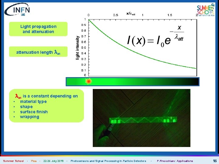 Light propagation and attenuation length latt • • latt is a constant depending on