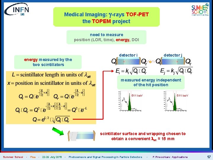 Medical Imaging: g-rays TOF-PET the TOPEM project need to measure position (LOR, time), energy,