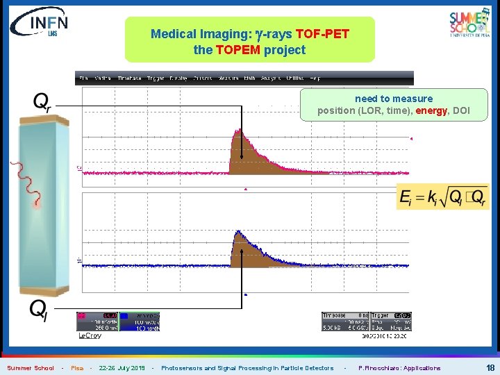 Medical Imaging: g-rays TOF-PET the TOPEM project need to measure position (LOR, time), energy,