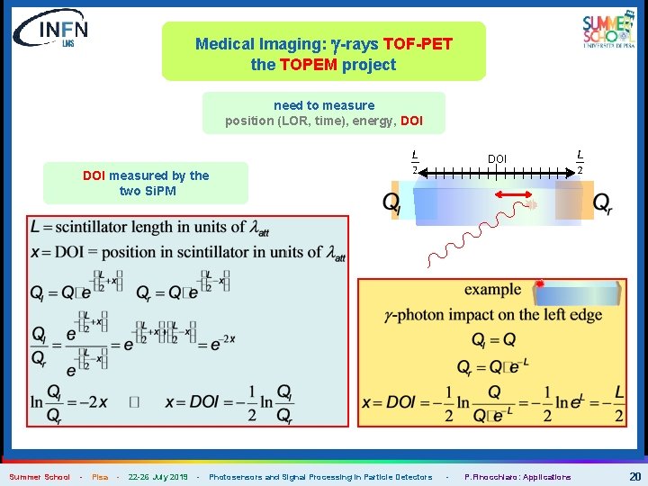 Medical Imaging: g-rays TOF-PET the TOPEM project need to measure position (LOR, time), energy,