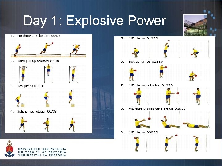 Day 1: Explosive Power 