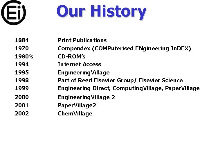 Our History 1884 Print Publications 1970 1980’s 1994 1995 1998 1999 Compendex (COMPuterised ENgineering