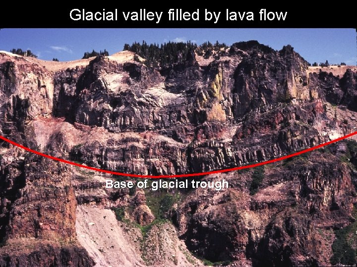 Glacial valley filled by lava flow Base of glacial trough 