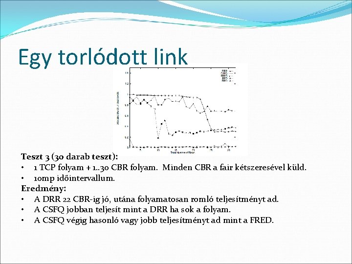 Egy torlódott link Teszt 3 (30 darab teszt): • 1 TCP folyam + 1.