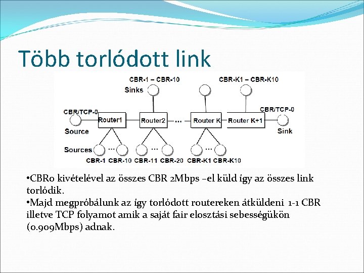 Több torlódott link • CBR 0 kivételével az összes CBR 2 Mbps –el küld