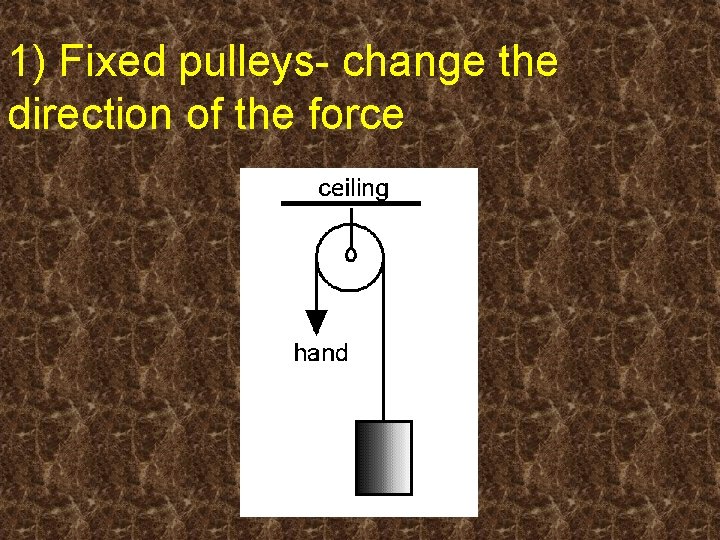 1) Fixed pulleys- change the direction of the force 