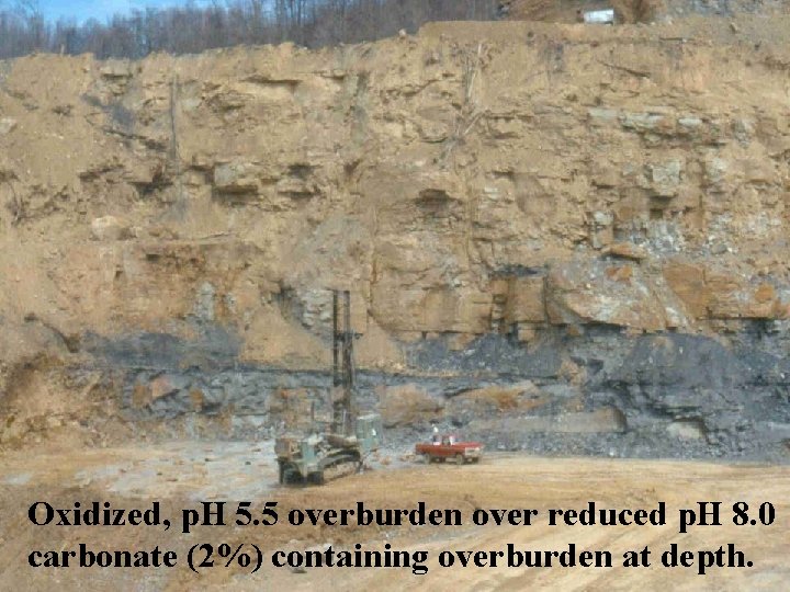 Oxidized, p. H 5. 5 overburden over reduced p. H 8. 0 carbonate (2%)